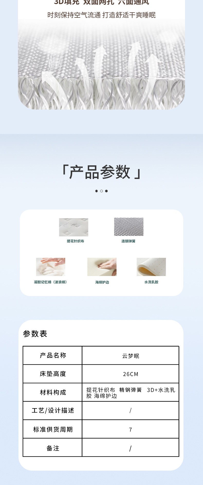 【美好生活系列床垫】云梦眠_5_1.JPG