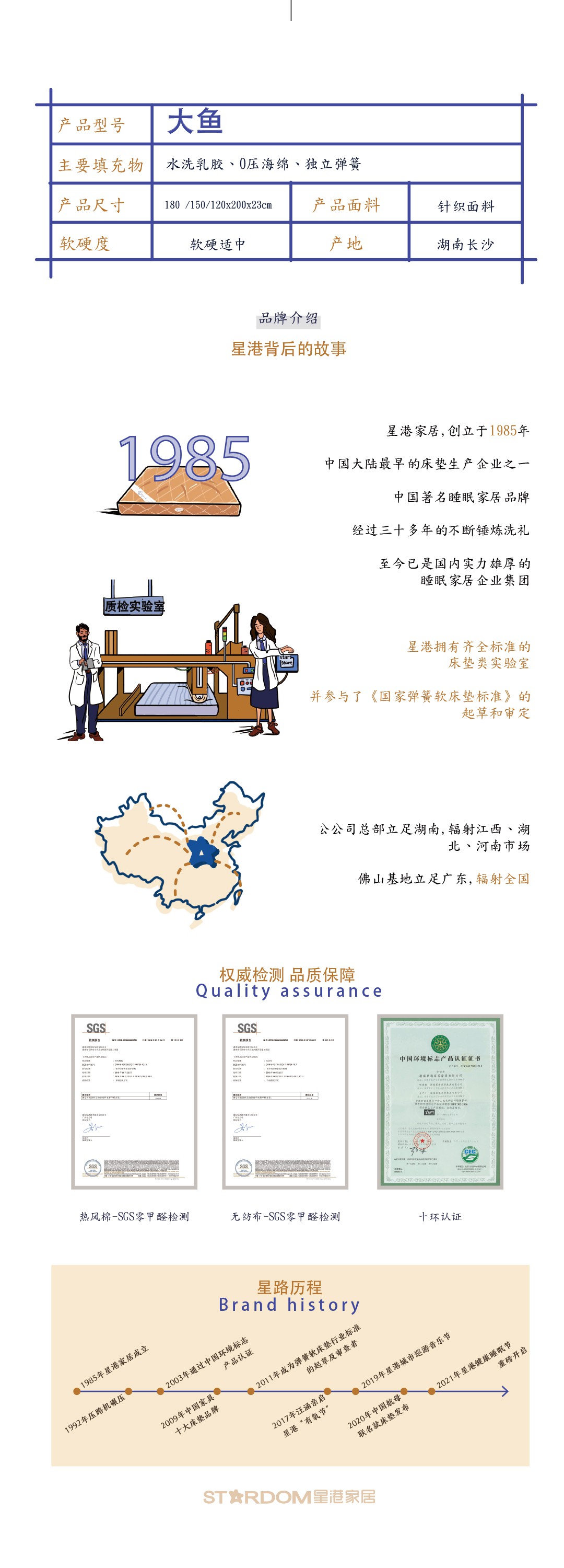 【美好生活系列床垫】大鱼_5_1.JPG