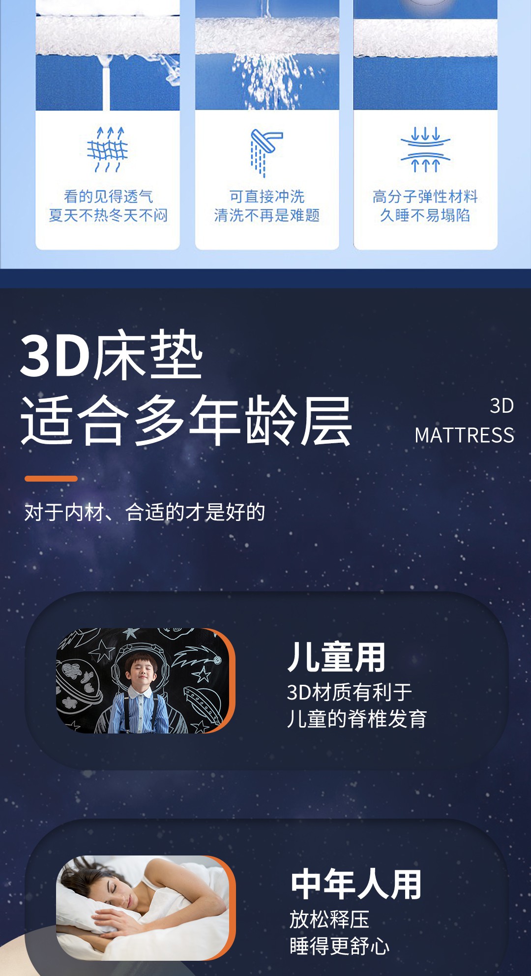 【美好生活系列床垫】3D星球_2_1.JPG